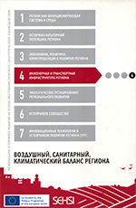 Воздушный, санитарный, климатический баланс региона, 2016