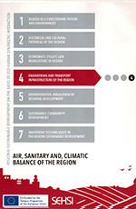 Air, sanitary and climatic balance of the region, 2016