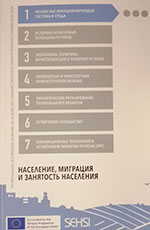 Населення, міграція і зайнятість населення, 2016