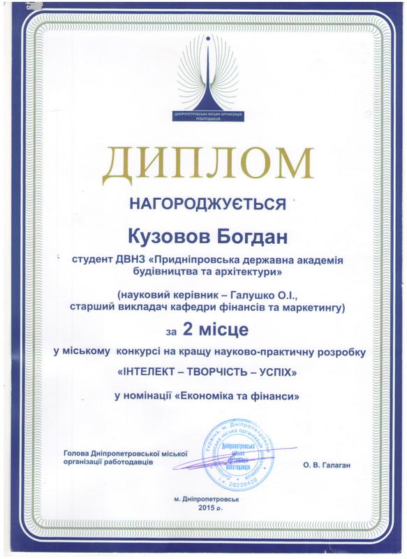 position