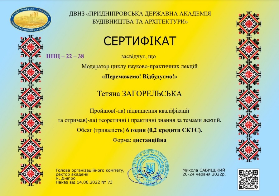 position