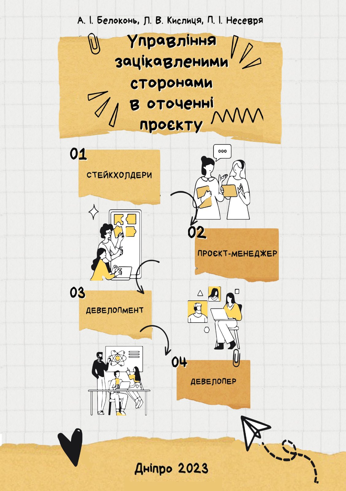 Управління зацікавленими сторонами в оточенні проєкту / А. І. Белоконь, Л. В. Кислиця, П. І. Несевря